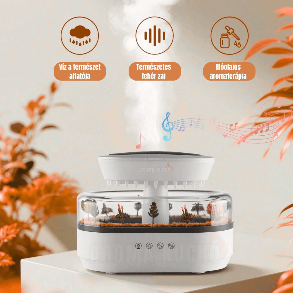 ZenVibe Relax™ - A nyugalom hangja, a természet illata - AromAKuckó